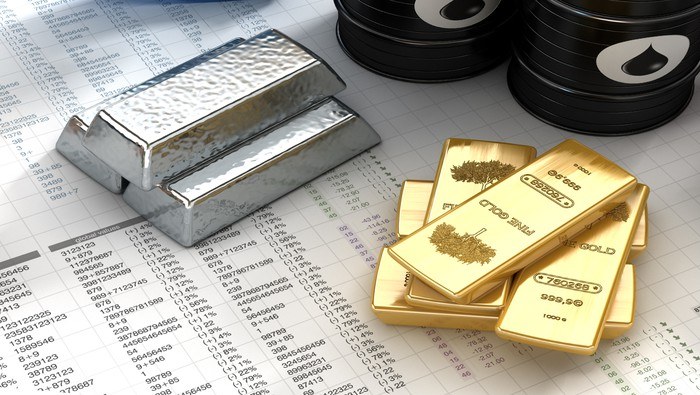 Gold (XAU/USD) & Silver (XAG/USD) - Latest Retail Sentiment Analysis